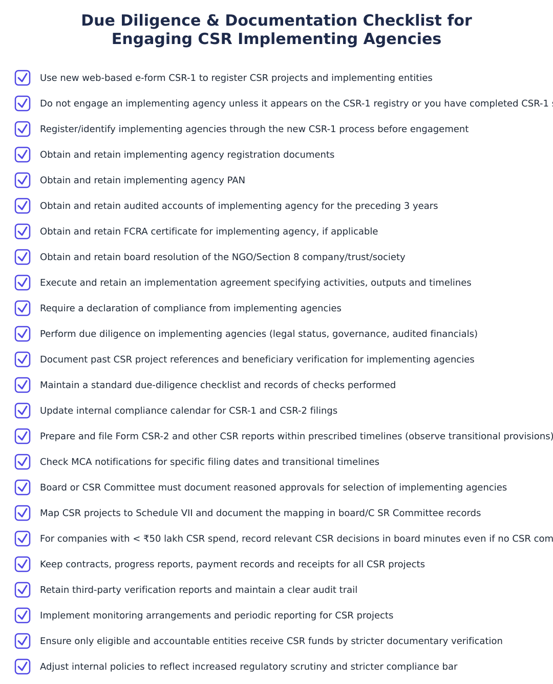 Due Diligence & Documentation Checklist for Engaging CSR Implementing Agencies