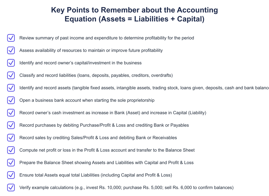Key Points to Remember about the Accounting Equation (Assets = Liabilities + Capital)