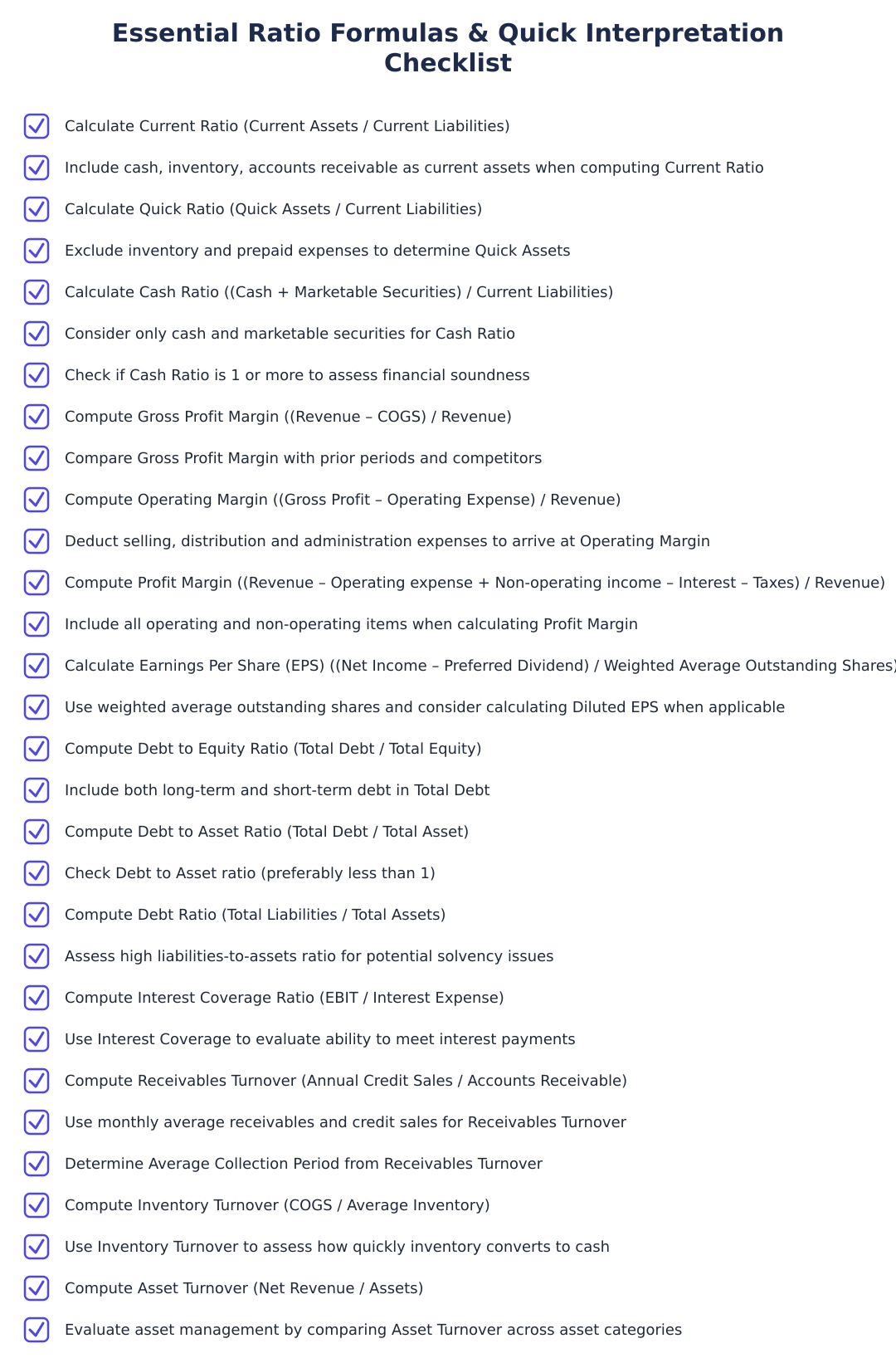 Essential Ratio Formulas & Quick Interpretation Checklist