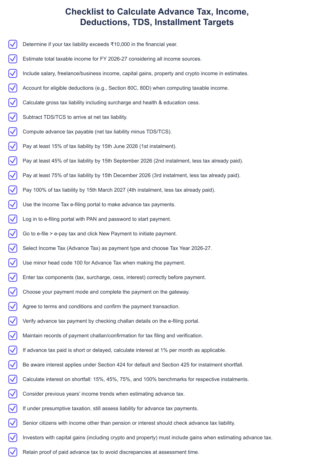 Checklist to Calculate Advance Tax, Income, Deductions, TDS, Installment Targets