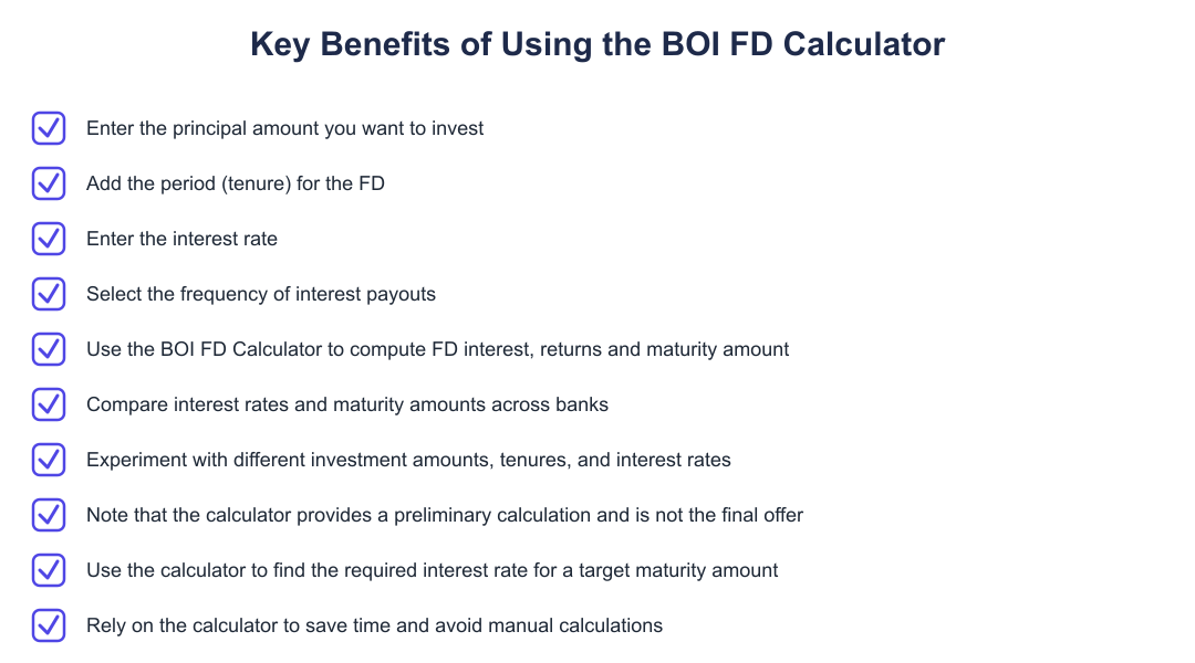 Key Benefits of Using the BOI FD Calculator