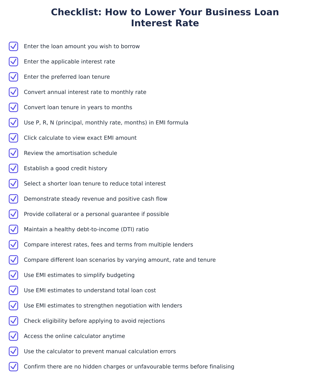 Checklist: How to Lower Your Business Loan Interest Rate