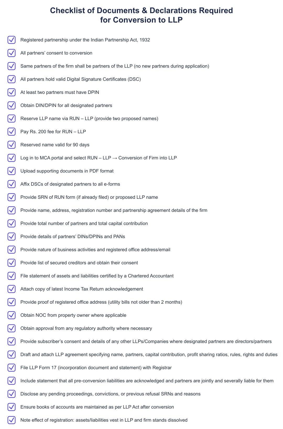 Checklist of Documents & Declarations Required for Conversion to LLP