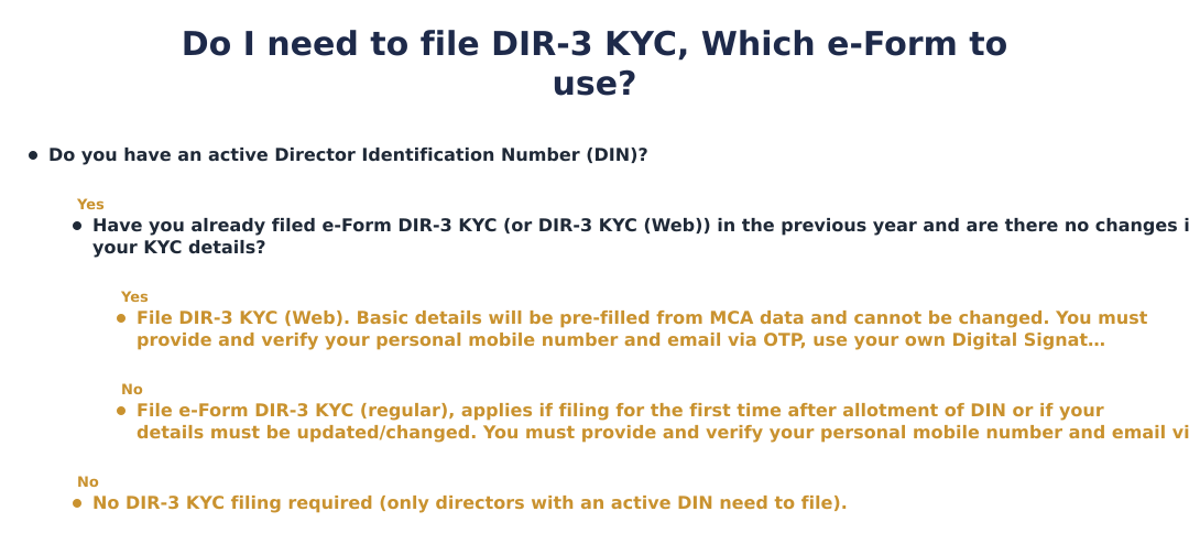 Do I need to file DIR-3 KYC, Which e-Form to use?