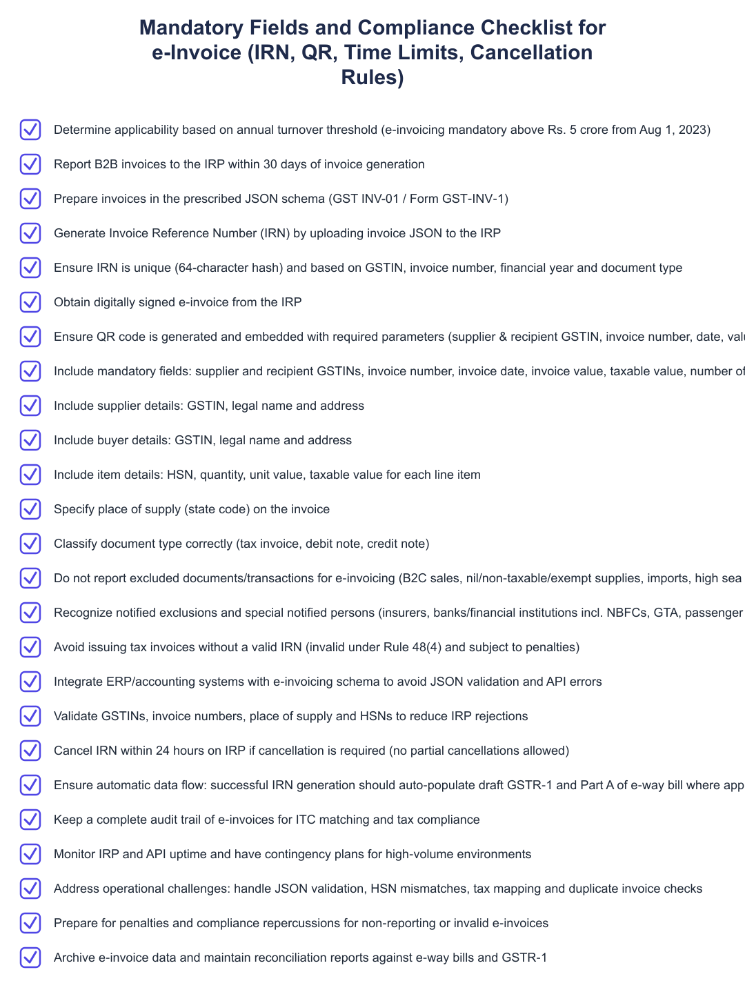 Mandatory Fields and Compliance Checklist for e-Invoice (IRN, QR, Time Limits, Cancellation Rules)