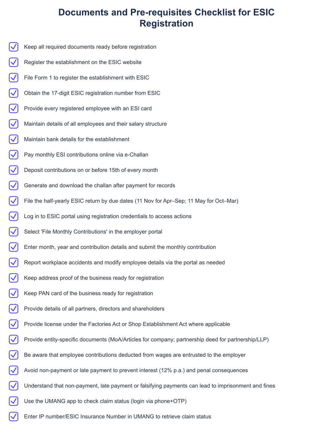 Documents and Pre-requisites Checklist for ESIC Registration