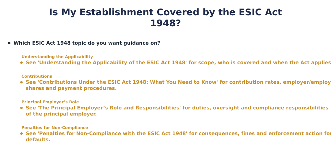 Is My Establishment Covered by the ESIC Act 1948?