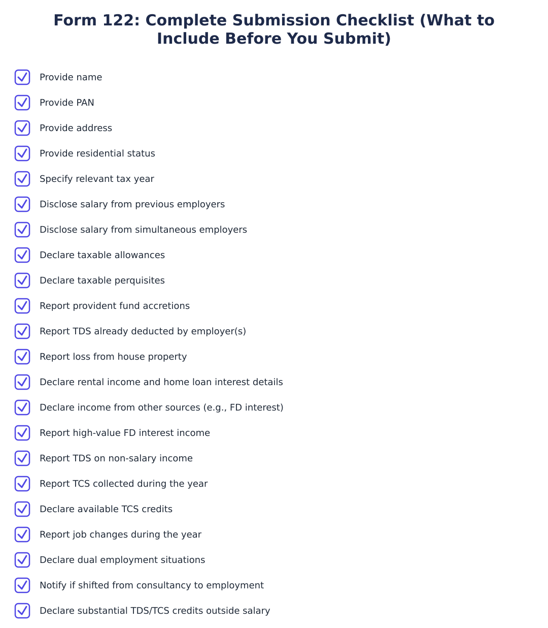 Form 122: Complete Submission Checklist (What to Include Before You Submit)