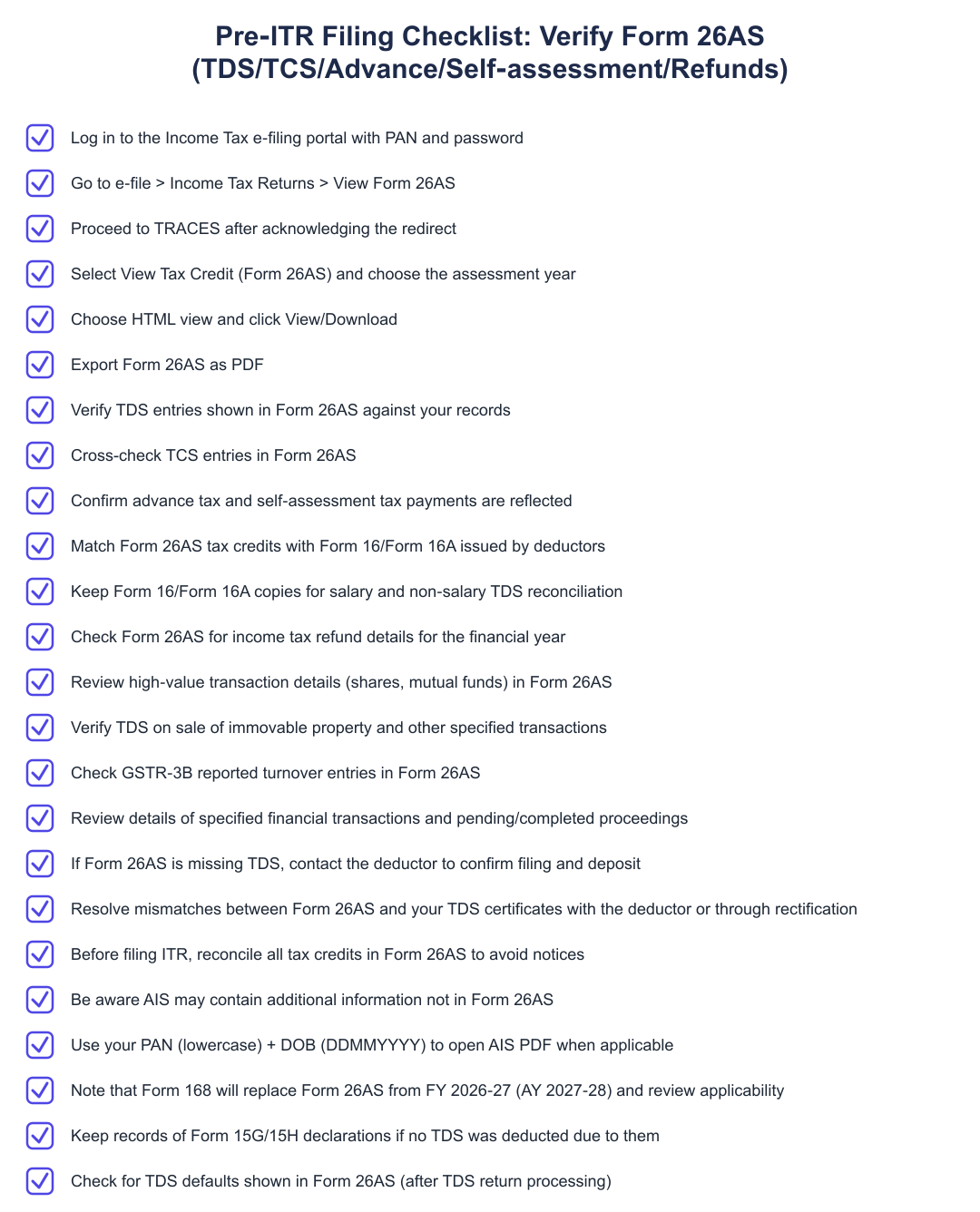 Pre‑ITR Filing Checklist: Verify Form 26AS (TDS/TCS/Advance/Self‑assessment/Refunds)