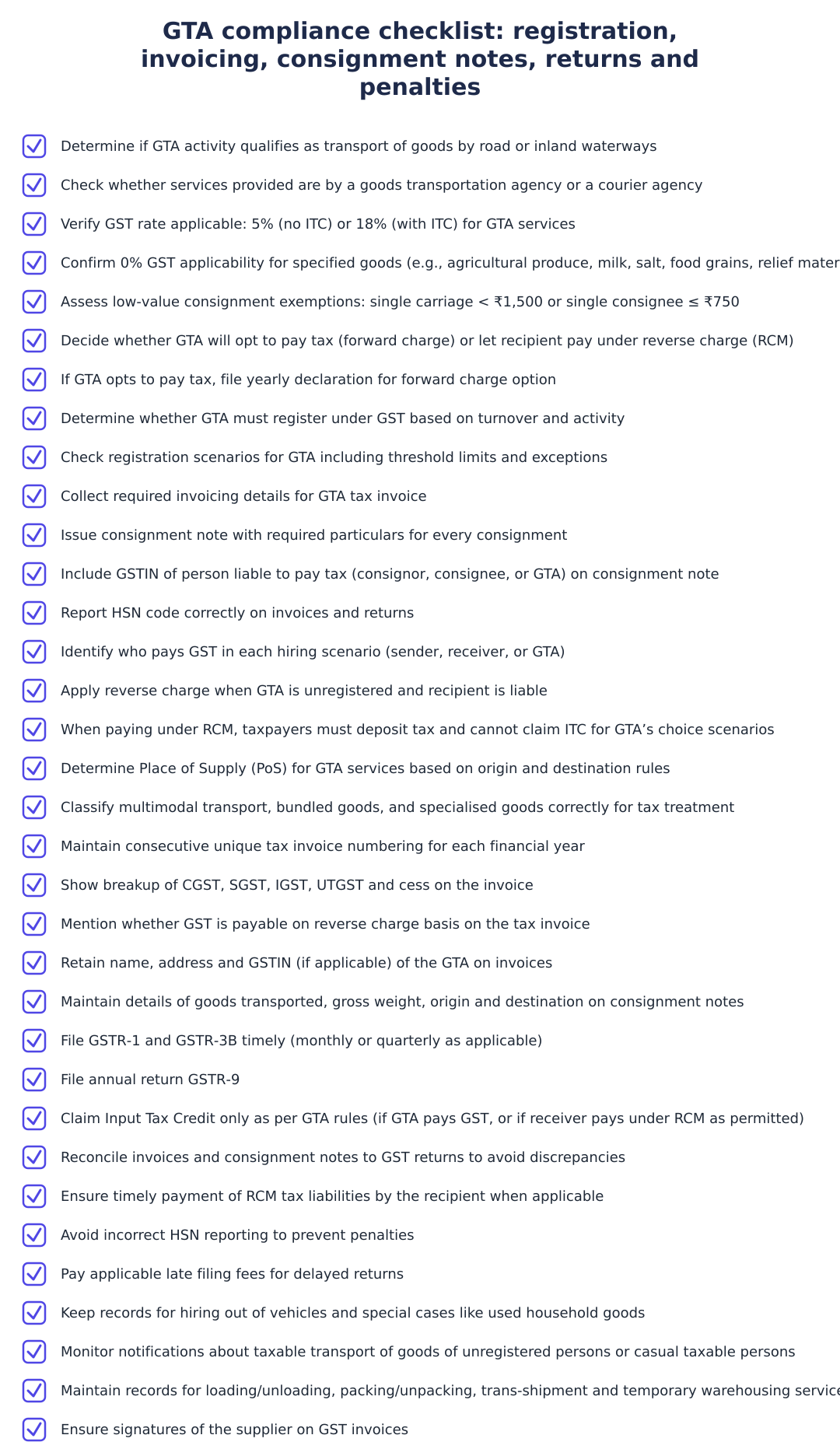 GTA compliance checklist: registration, invoicing, consignment notes, returns and penalties