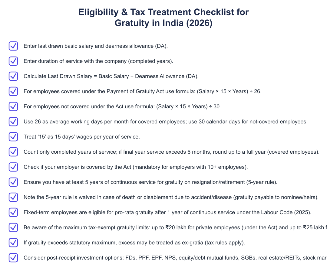 Eligibility & Tax Treatment Checklist for Gratuity in India (2026)