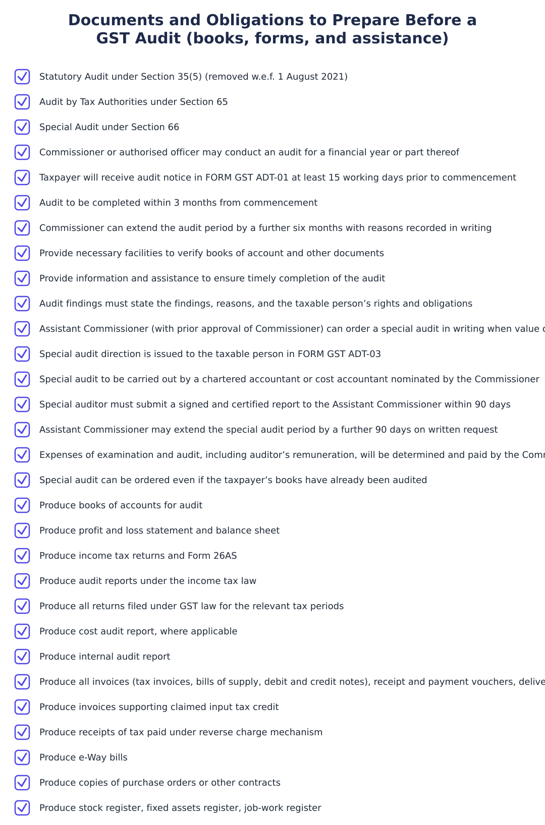 Documents and Obligations to Prepare Before a GST Audit (books, forms, and assistance)
