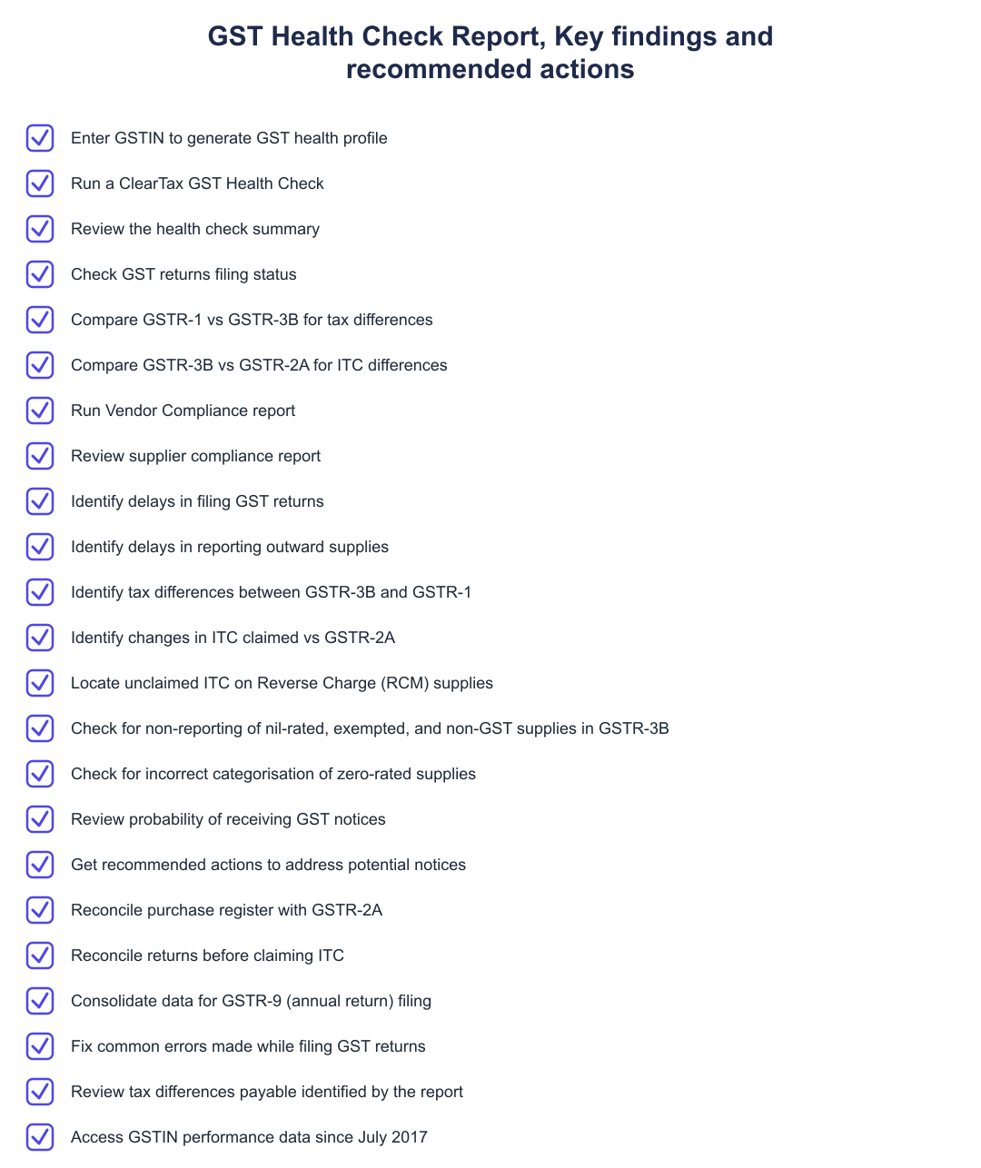 GST Health Check Report, Key findings and recommended actions
