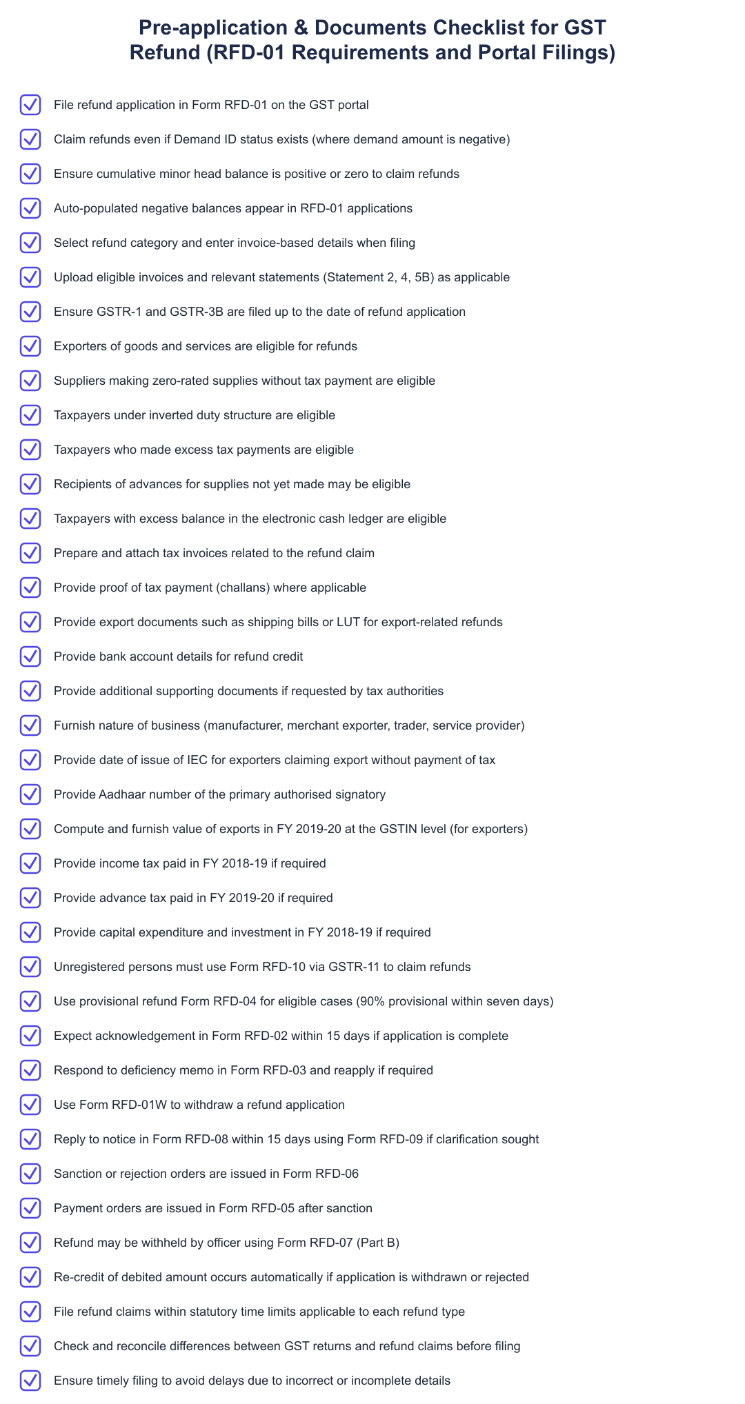 Pre-application & Documents Checklist for GST Refund (RFD-01 Requirements and Portal Filings)