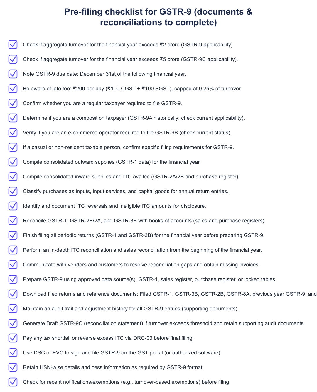 Pre-filing checklist for GSTR-9 (documents & reconciliations to complete)