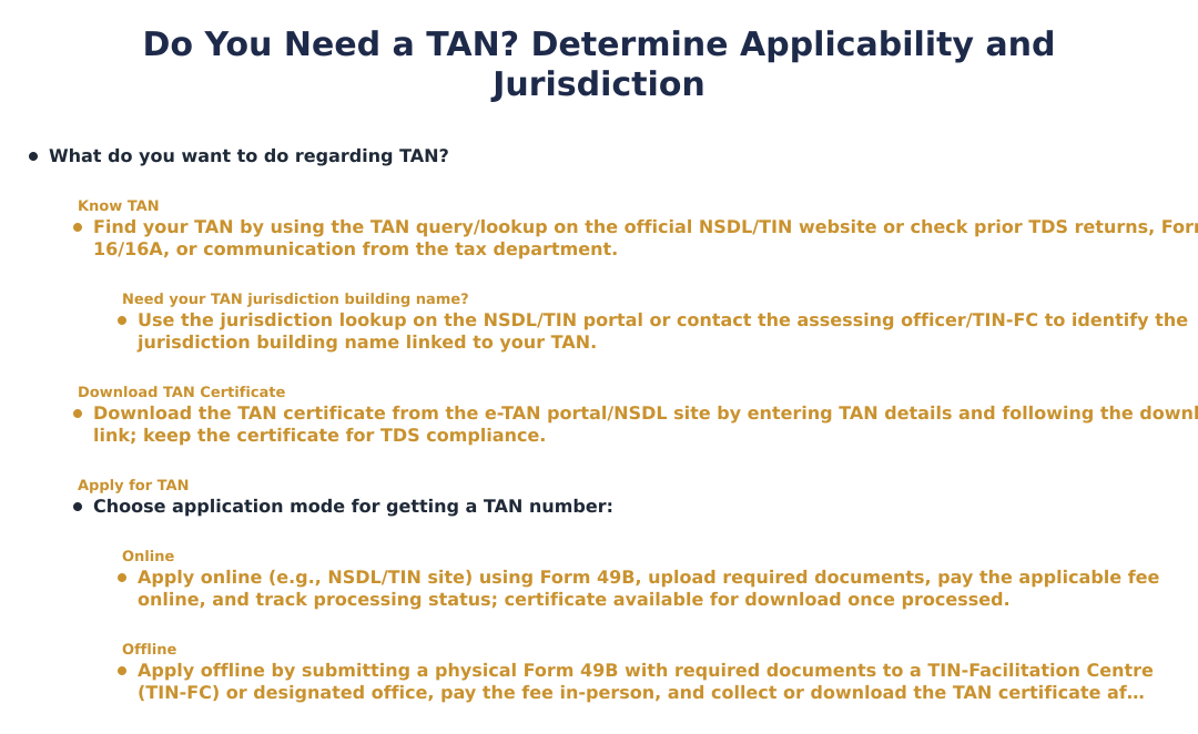 Do You Need a TAN? Determine Applicability and Jurisdiction