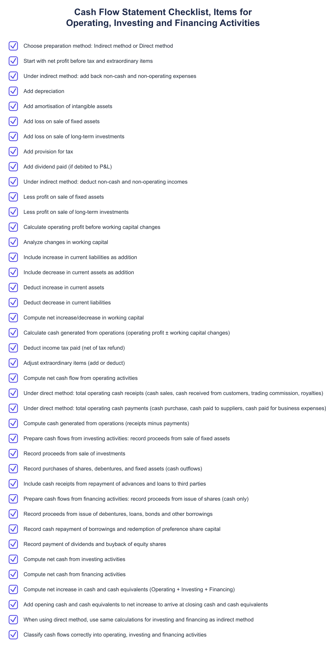 Cash Flow Statement Checklist, Items for Operating, Investing and Financing Activities