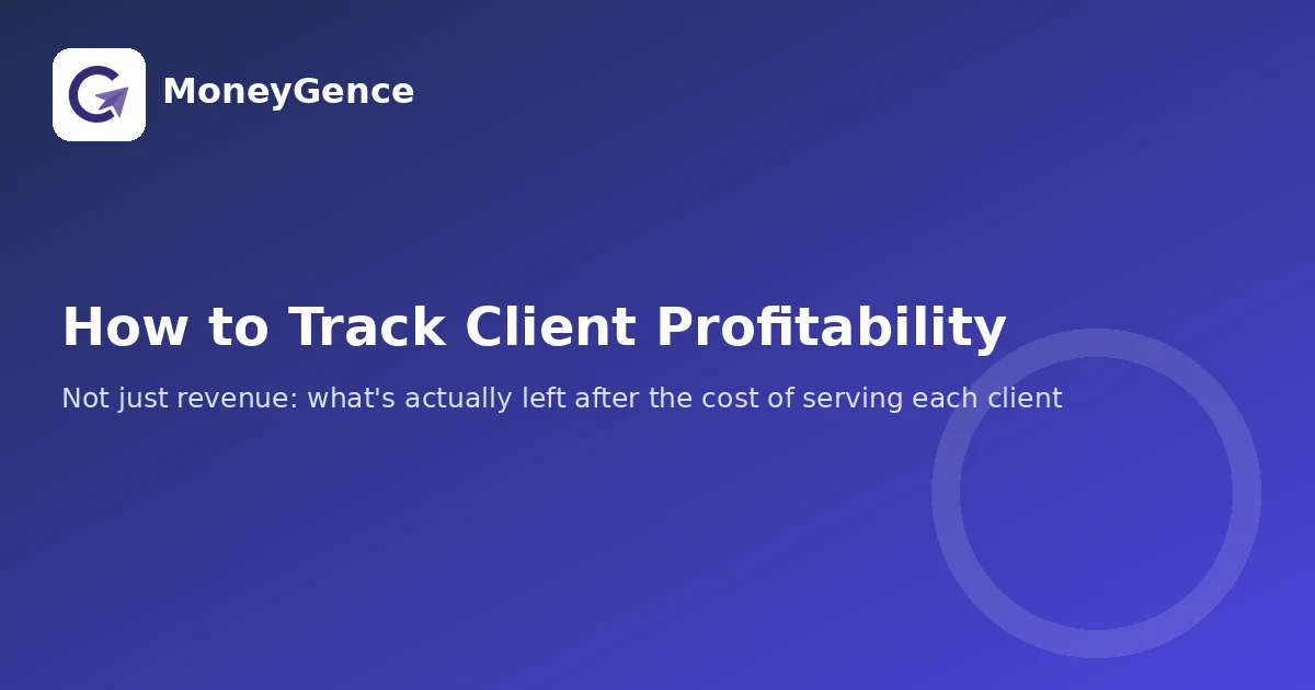MoneyGence blog banner: How to Track Client Profitability, not just revenue, what's actually left after the cost of serving each client