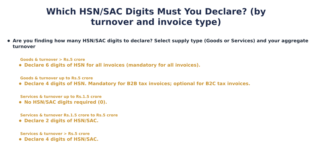 Which HSN/SAC Digits Must You Declare? (by turnover and invoice type)