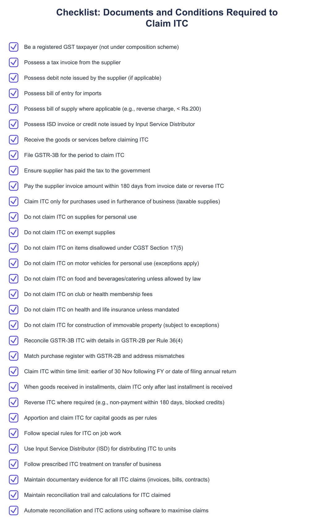 Checklist: Documents and Conditions Required to Claim ITC