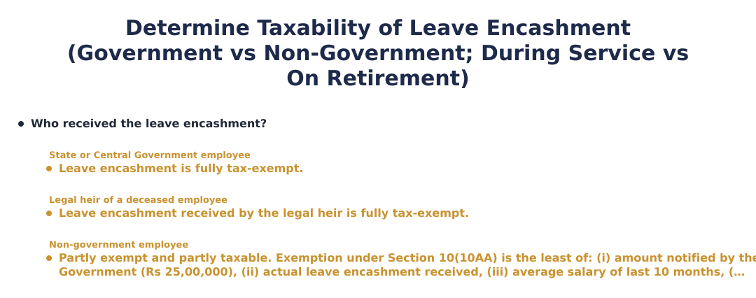 Determine Taxability of Leave Encashment (Government vs Non‑Government; During Service vs On Retirement)