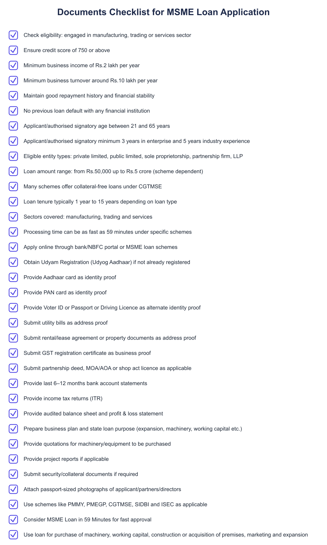 Documents Checklist for MSME Loan Application