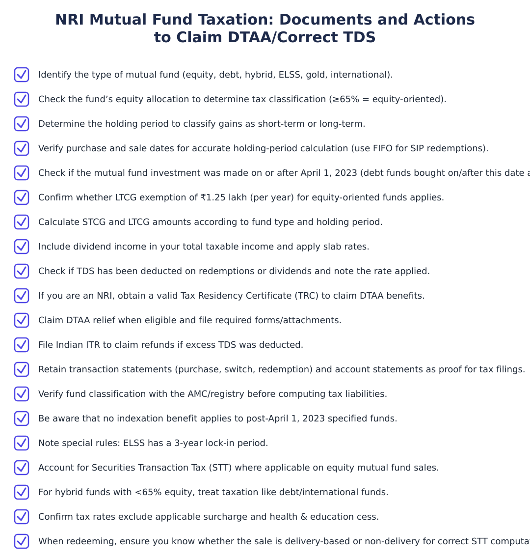 NRI Mutual Fund Taxation: Documents and Actions to Claim DTAA/Correct TDS