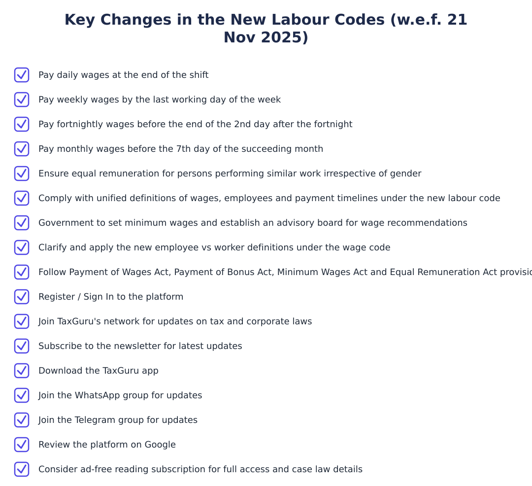Key Changes in the New Labour Codes (w.e.f. 21 Nov 2025)
