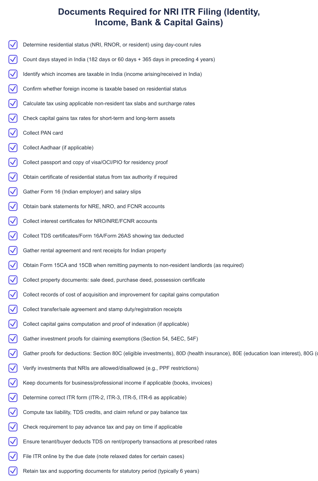 Documents Required for NRI ITR Filing (Identity, Income, Bank & Capital Gains)
