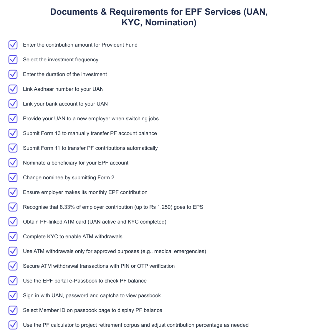 Documents & Requirements for EPF Services (UAN, KYC, Nomination)