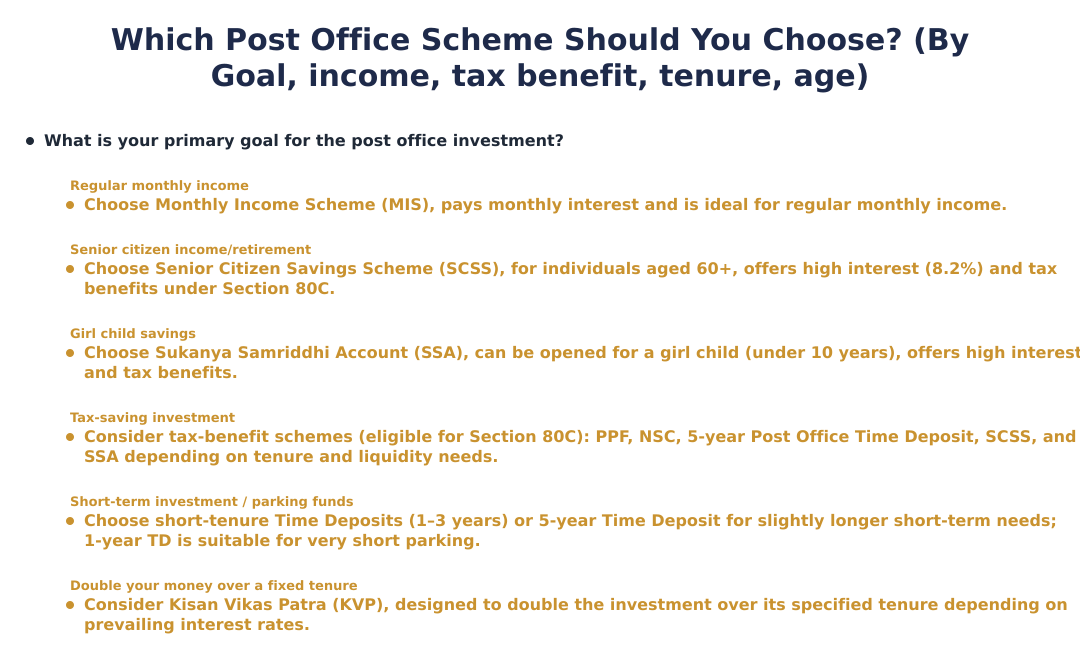 Which Post Office Scheme Should You Choose? (By Goal, income, tax benefit, tenure, age) 