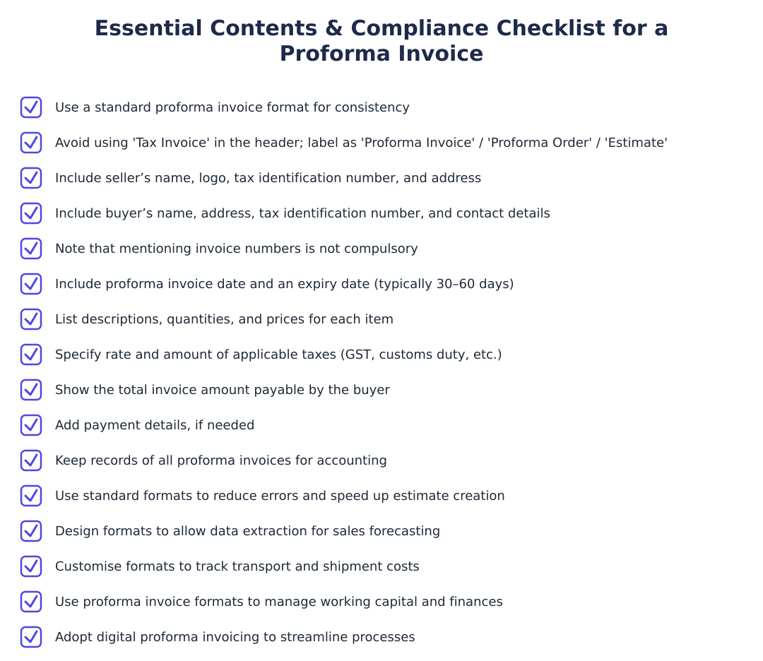 Essential Contents & Compliance Checklist for a Proforma Invoice