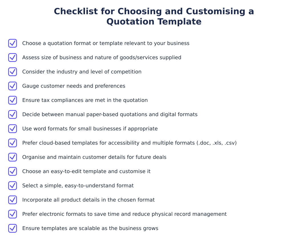 Checklist for Choosing and Customising a Quotation Template