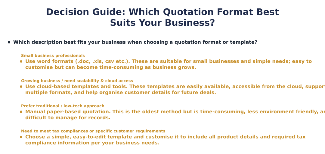 Decision Guide: Which Quotation Format Best Suits Your Business?
