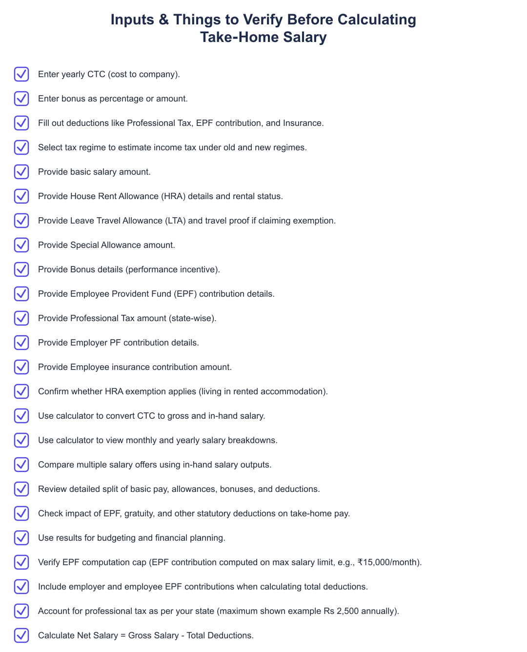 Inputs & Things to Verify Before Calculating Take‑Home Salary