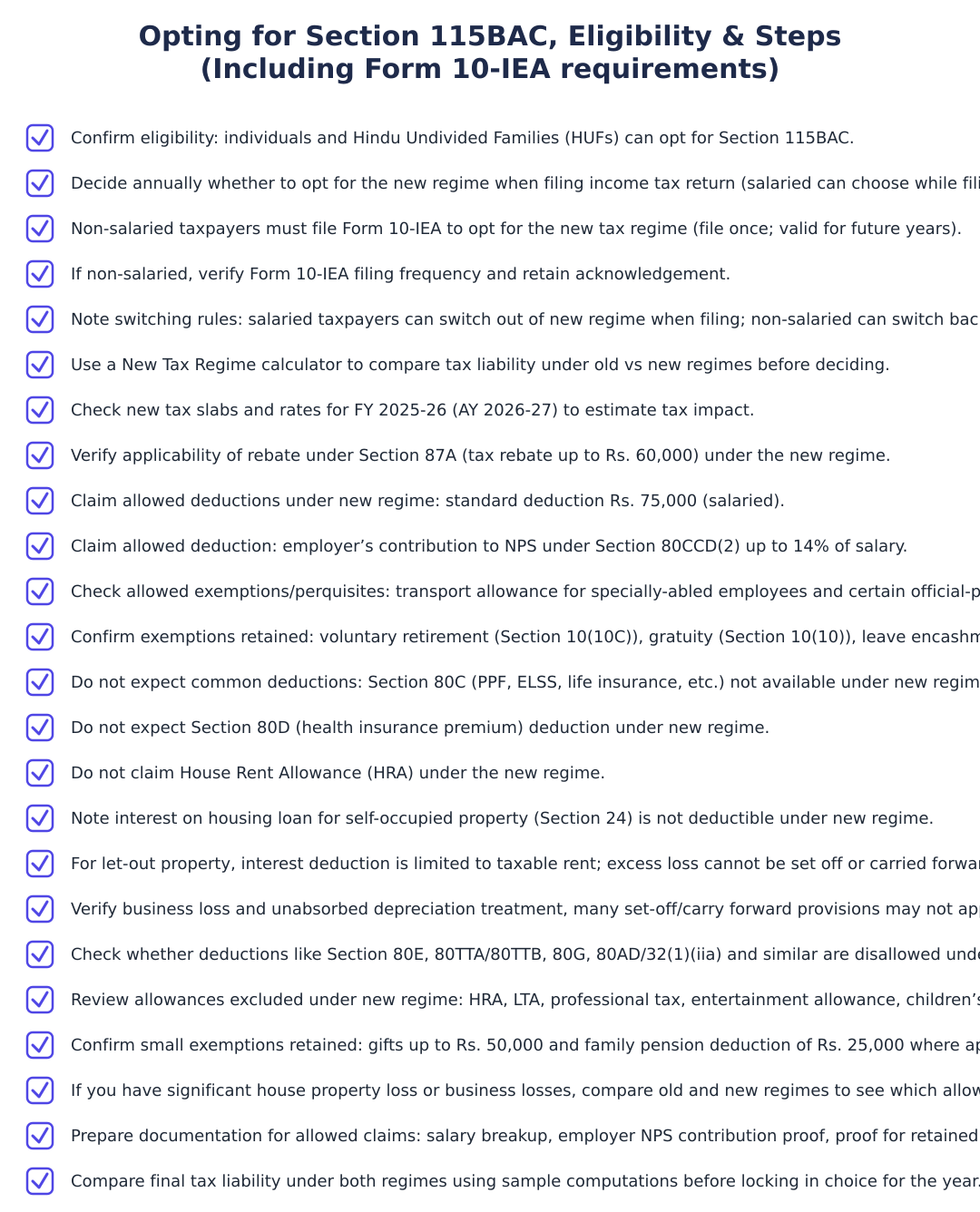Opting for Section 115BAC, Eligibility & Steps (Including Form 10-IEA requirements)