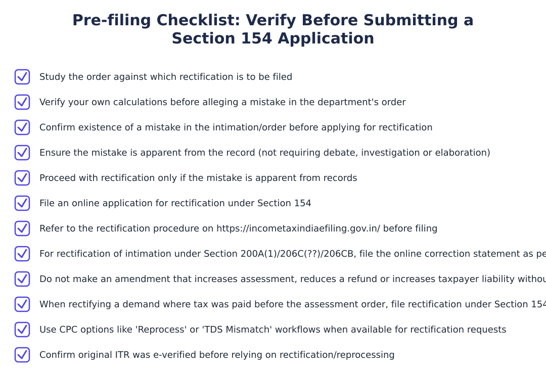 Pre-filing Checklist: Verify Before Submitting a Section 154 Application