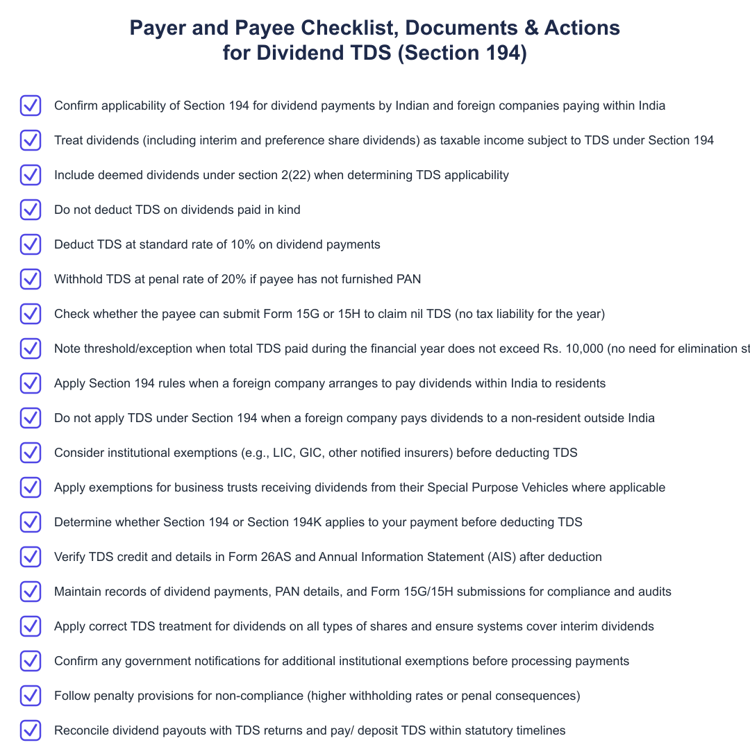 Payer and Payee Checklist, Documents & Actions for Dividend TDS (Section 194)