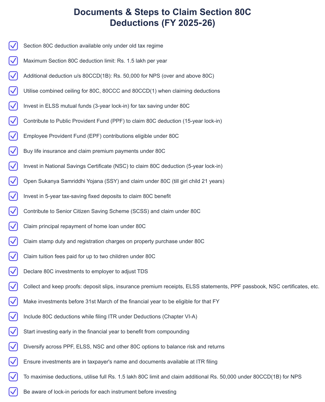 Documents & Steps to Claim Section 80C Deductions (FY 2025‑26)