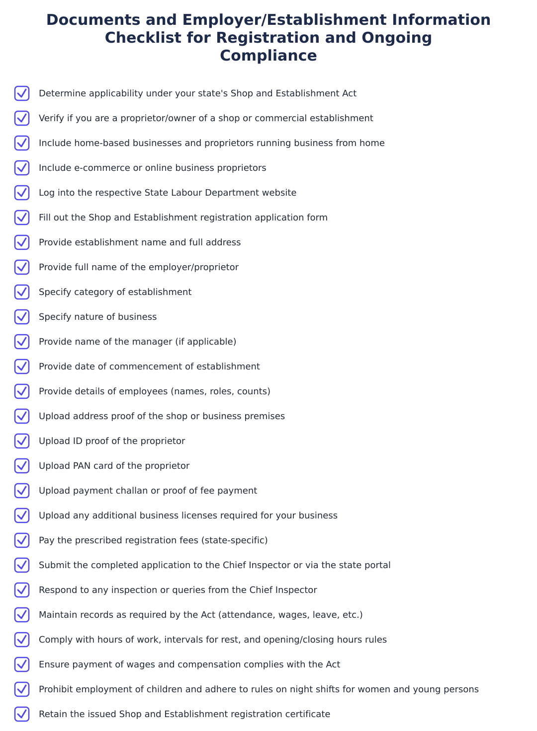 Documents and Employer/Establishment Information Checklist for Registration and Ongoing Compliance