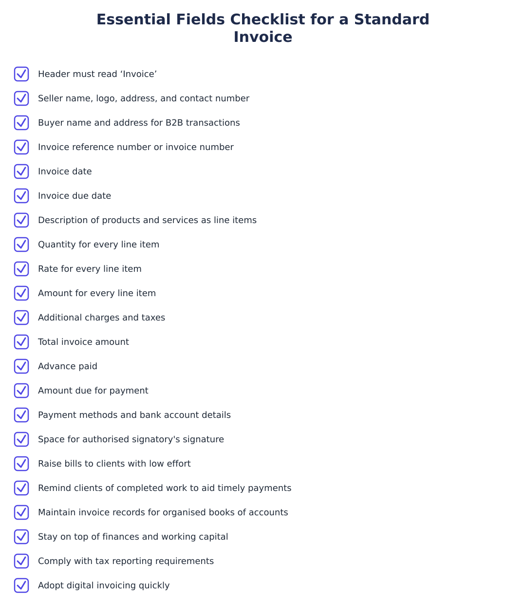 Essential Fields Checklist for a Standard Invoice