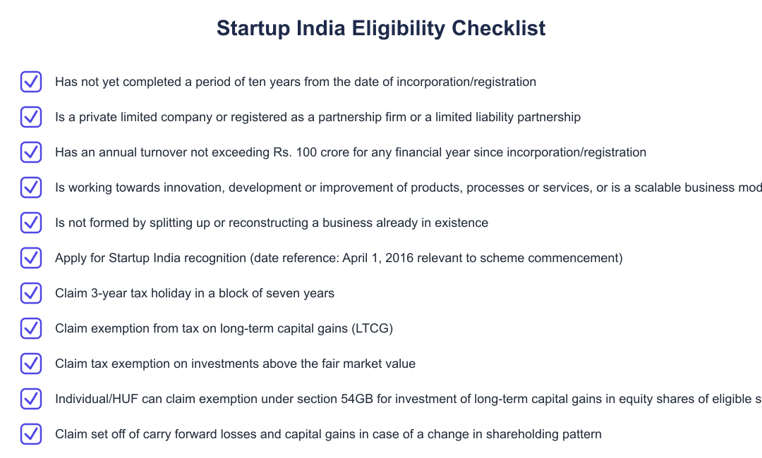 Startup India Eligibility Checklist