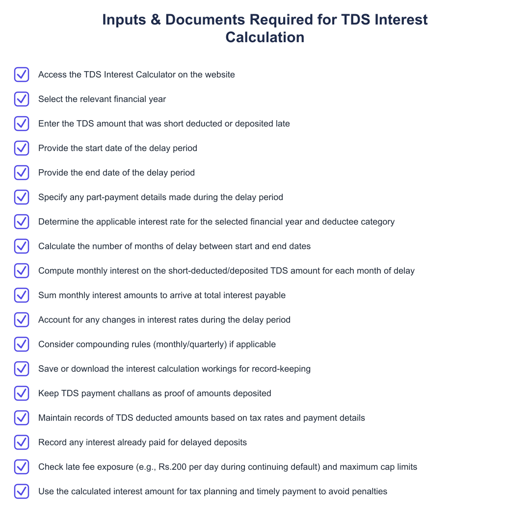 Inputs & Documents Required for TDS Interest Calculation