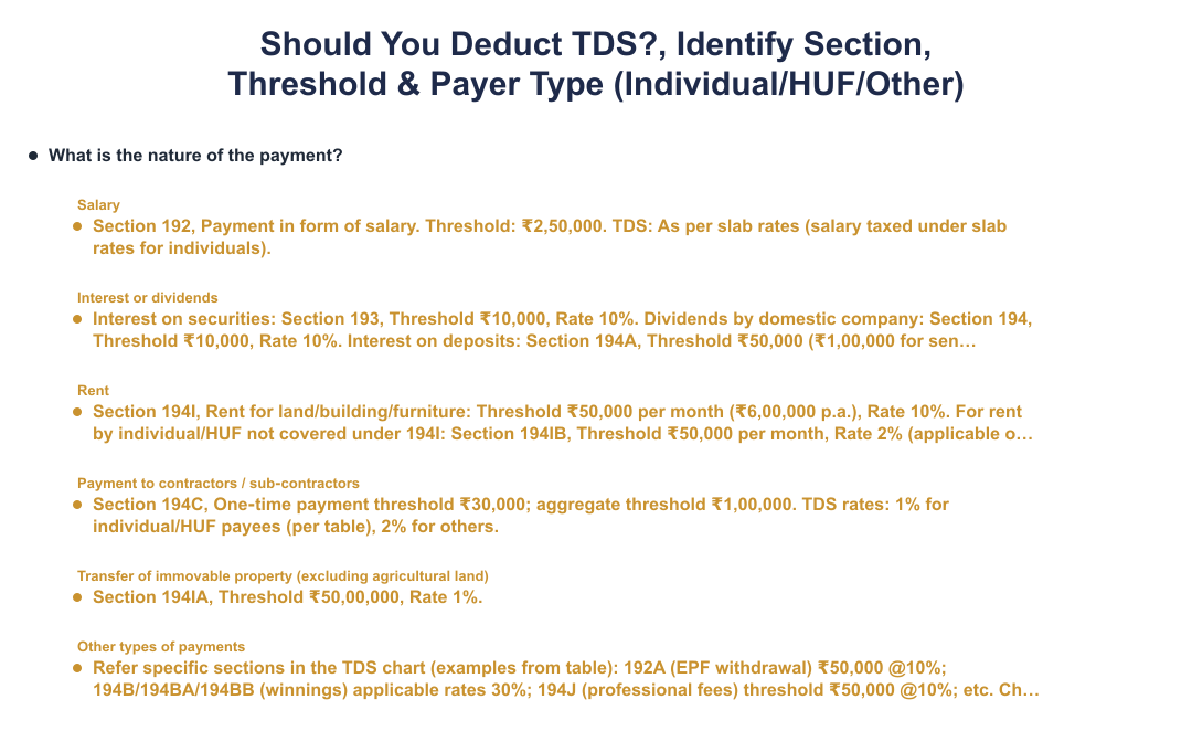 Should You Deduct TDS?, Identify Section, Threshold & Payer Type (Individual/HUF/Other)