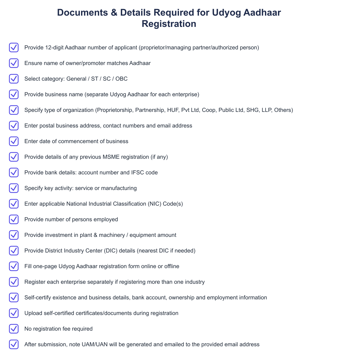 Documents & Details Required for Udyog Aadhaar Registration